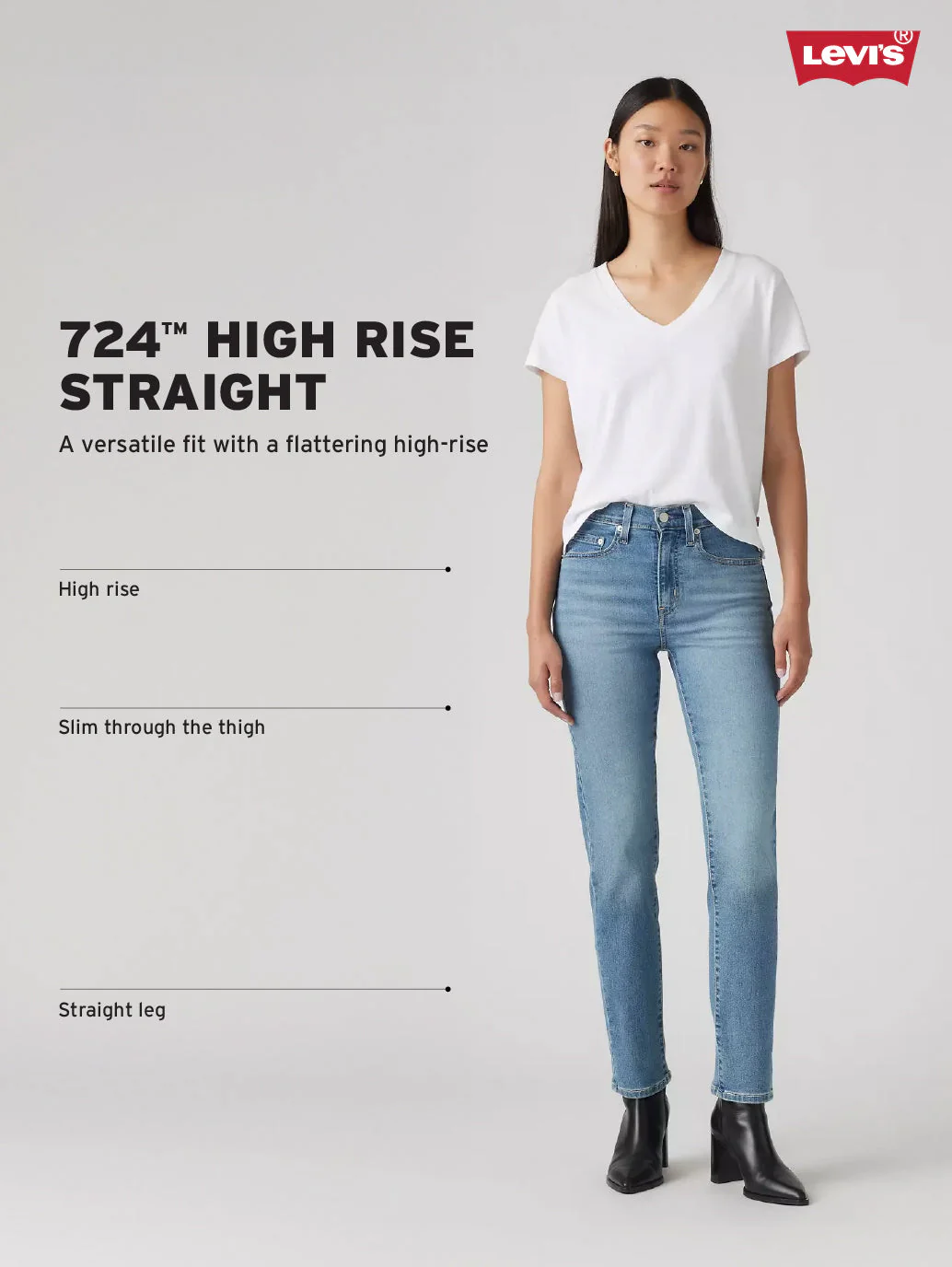 Women's 724 Grey Slim Straight Fit High Rise Jeans - Image 4